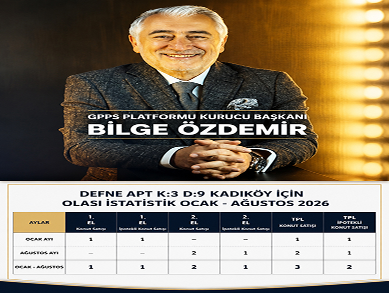 GPPS PLATFORMU KONUTTA 1. EL - 2. EL FARKINI A�IKLADI